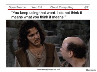 Text




Tim O’Reilly @ DrupalCon 2012   @scheeinfo
 