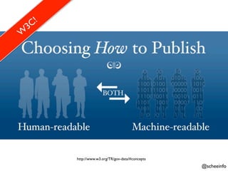 C !
 3
W




        http://www.w3.org/TR/gov-data/#concepts
                                                  @scheeinfo
 