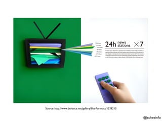 Source: http://www.behance.net/gallery/Ilha-Formosa/1339213


                                                              @scheeinfo
 