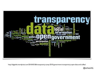 http://digiphile.wordpress.com/2010/03/28/transparency-camp-2010-government-transparency-open-data-and-coffee/

                                                                                                          @scheeinfo
 