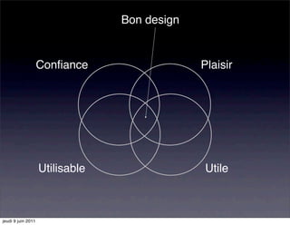 Bon design


                    Conﬁance                  Plaisir




                    Utilisable                Utile



jeudi 9 juin 2011
 