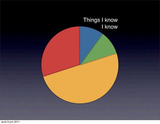 Things I know
                           I know




jeudi 9 juin 2011
 