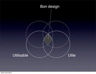 Bon design




                    Utilisable                Utile



jeudi 9 juin 2011
 