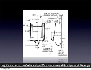 http://www.quora.com/What-s-the-difference-between-UI-design-and-UX-design
jeudi 9 juin 2011
 