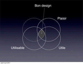 Bon design


                                              Plaisir




                    Utilisable                Utile



jeudi 9 juin 2011
 