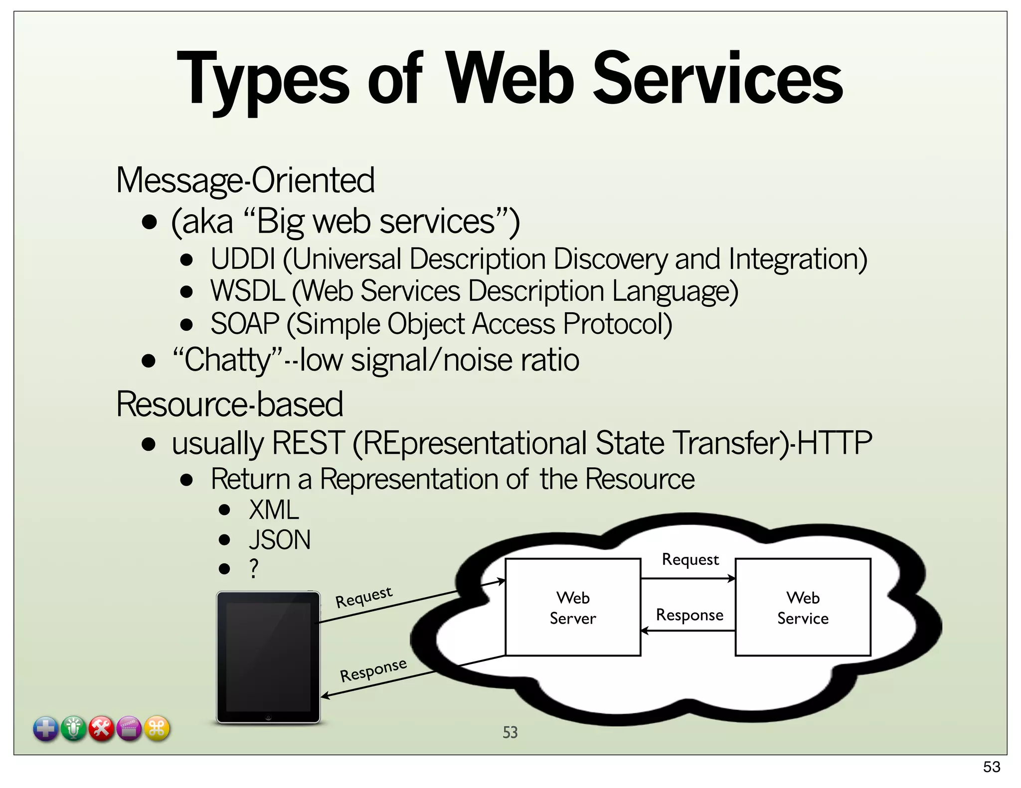 Types of Web Services
Message-Oriented
(aka “Big web services”)

•

• UDDI (Universal Description Discovery and Integration)
(Web Services
• WSDL(Simple ObjectDescription Language)
Access Protocol)
• SOAP

• “Chatty”--low signal/noise ratio

Resource-based

State Transfer)-HTTP
• usually REST (REpresentationalResource
Return a Representation of the

•

•
•
•

XML
JSON
?

Request
st

Reque

Web
Server

Response

Web
Service

nse
Respo

53
53

 