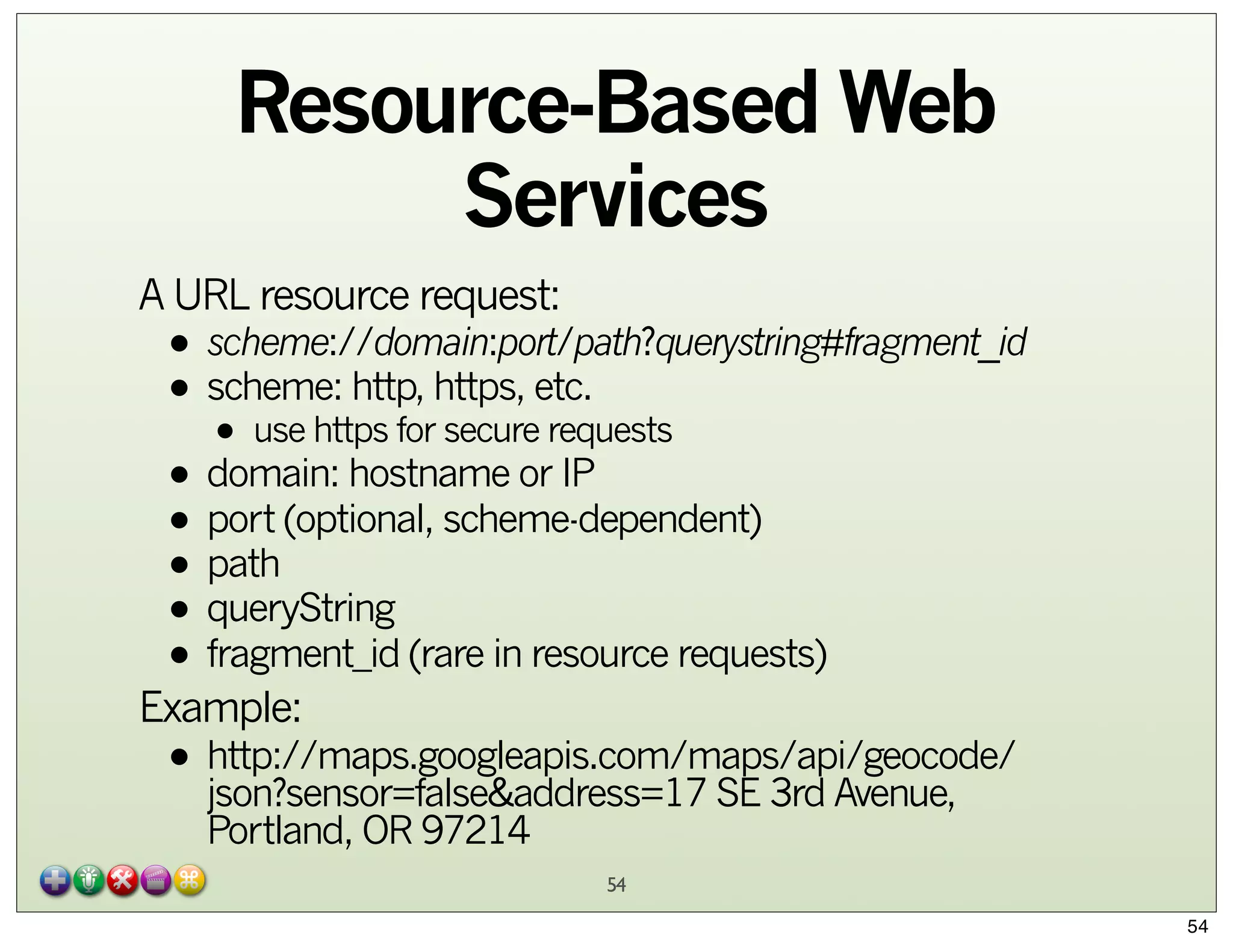 Resource-Based Web
Services
A URL resource request:

• scheme://domain:port/path?querystring#fragment_id
• scheme: http, https, etc.
• use https for secure requests
• domain: hostname or IP
• port (optional, scheme-dependent)
• path
• queryString
• fragment_id (rare in resource requests)

Example:

• http://maps.googleapis.com/maps/api/geocode/
json?sensor=false&address=17 SE 3rd Avenue,
Portland, OR 97214

54
54

 