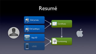 Resumé
 Clef privée
                        Certiﬁcats

Clef publique



  App ID
                        Provisioning

   UDID
 