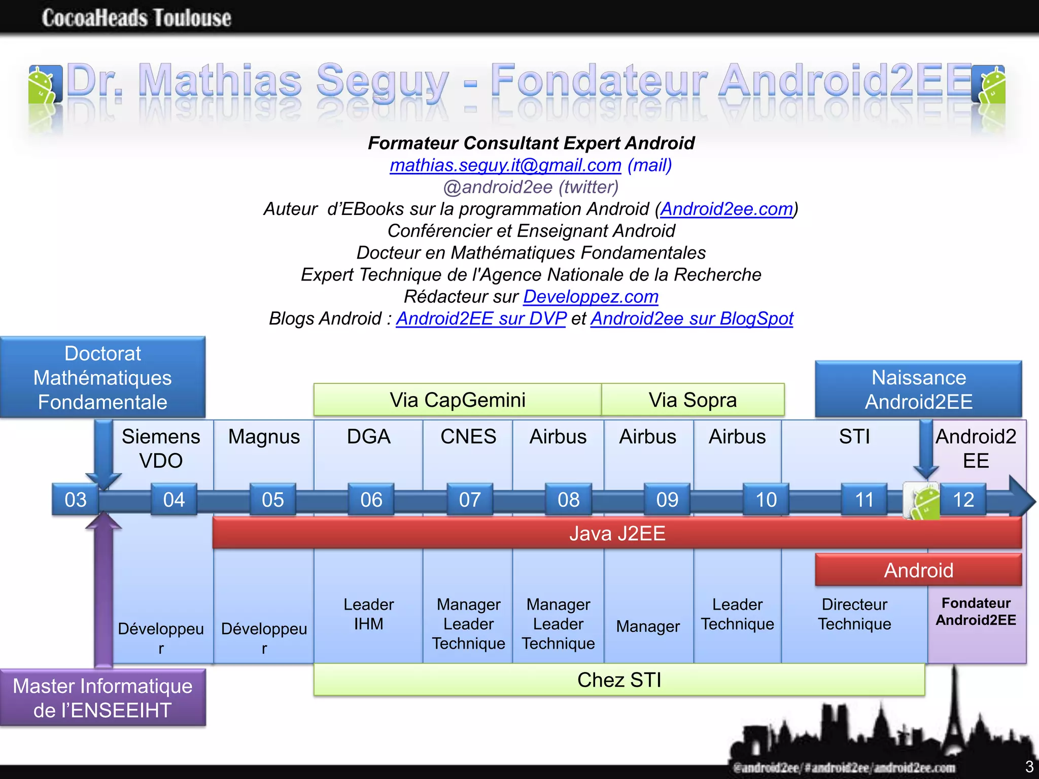 Formateur Consultant Expert Android
                                           mathias.seguy.it@gmail.com (mail)
                                                 @android2ee (twitter)
                            Auteur d’EBooks sur la programmation Android (Android2ee.com)
                                          Conférencier et Enseignant Android
                                       Docteur en Mathématiques Fondamentales
                                Expert Technique de l'Agence Nationale de la Recherche
                                             Rédacteur sur Developpez.com
                            Blogs Android : Android2EE sur DVP et Android2ee sur BlogSpot
    Doctorat
  Mathématiques                                                                                   Naissance
  Fondamentale                              Via CapGemini                Via Sopra                Android2EE
           Siemens      Magnus       DGA         CNES       Airbus    Airbus    Airbus        STI         Android2
             VDO                                                                                            EE
     03         04          05         06          07         08          09          10        11          12
                                                                Java J2EE
                                                                                                     Android
                                     Leader      Manager   Manager               Leader      Directeur     Fondateur
                                      IHM        Leader    Leader     Manager   Technique   Technique     Android2EE
           Développeu   Développeu
                r            r                  Technique Technique

Master Informatique                                             Chez STI
 de l’ENSEEIHT

                                                                                                                       3
 