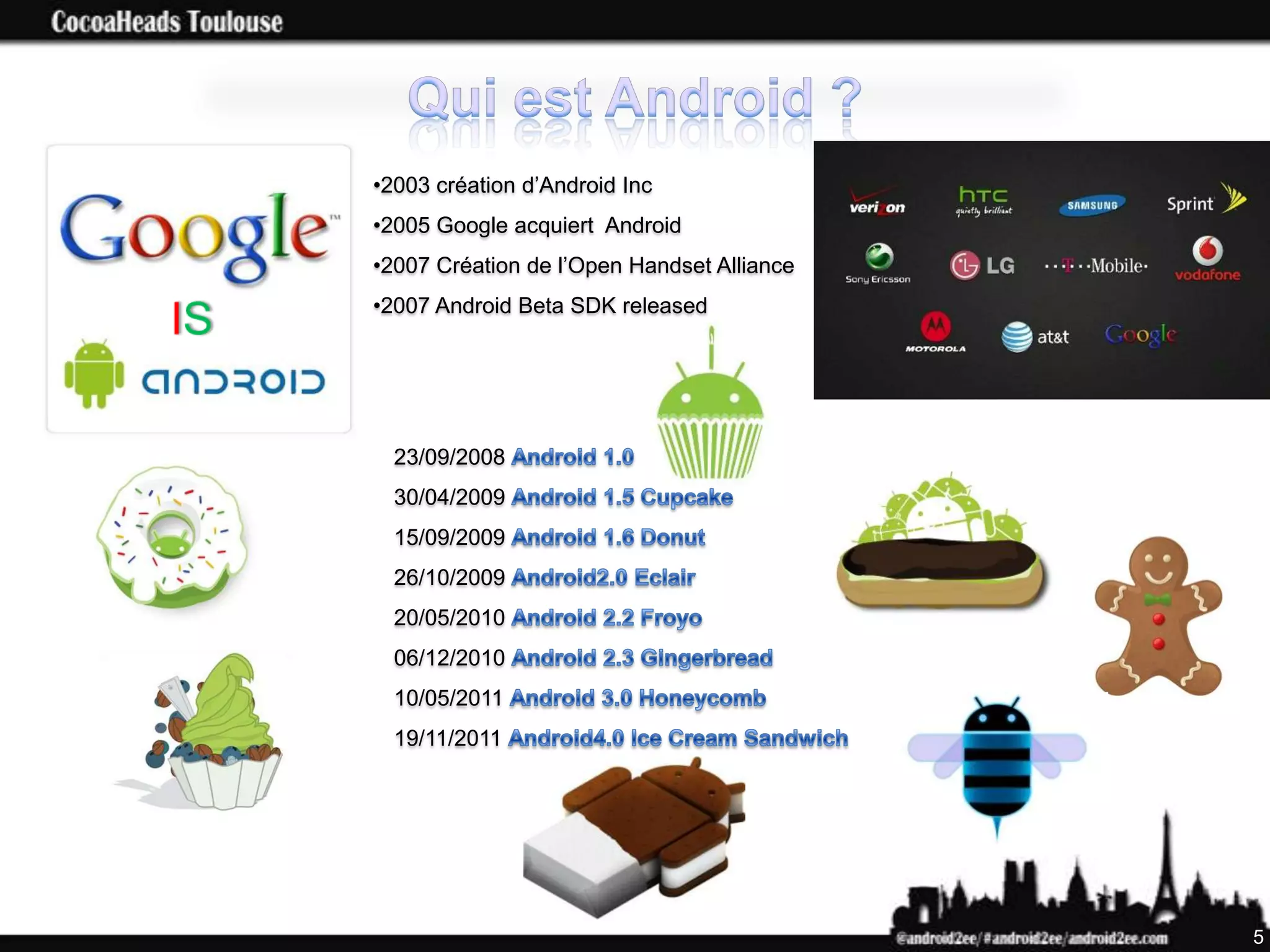 •2003 création d’Android Inc
•2005 Google acquiert Android
•2007 Création de l’Open Handset Alliance
•2007 Android Beta SDK released




  23/09/2008
  30/04/2009
  15/09/2009
  26/10/2009
  20/05/2010
  06/12/2010
  10/05/2011
  19/11/2011




                                            5
 