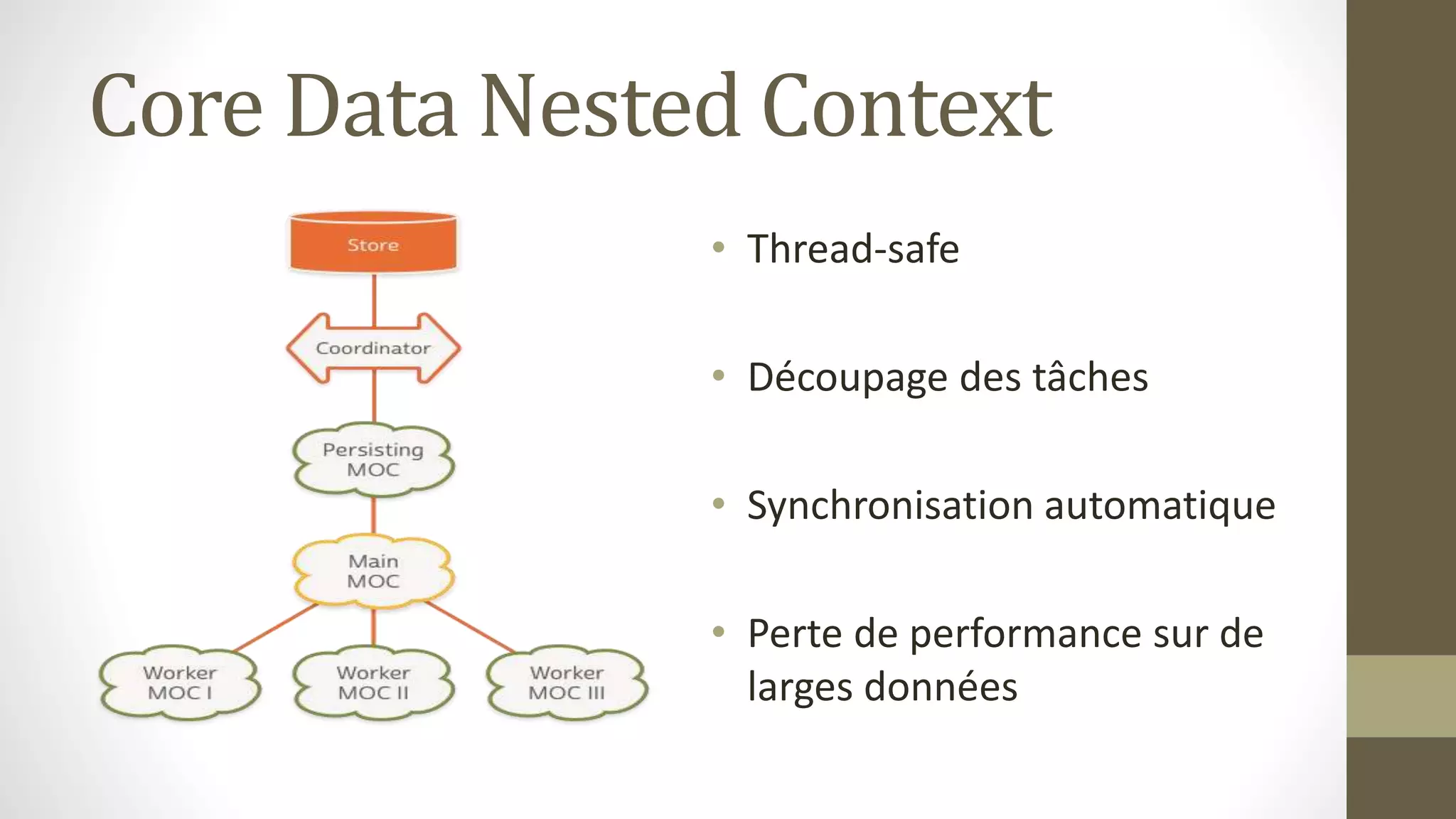 Core Data Nested Context
• Thread-safe
• Découpage des tâches
• Synchronisation automatique
• Perte de performance sur de
larges données
 