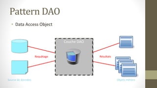 Couche DAO
Pattern DAO
• Data Access Object
Source de données
Requêtage Résultats
Objets métiers
 