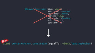 NSLayoutConstraint(item: view1,
attribute: .centerX,
relatedBy: .equal,
toItem: view2,
attribute: .leading,
multiplier: 1,
constant: 0)
↓
view1.centerXAnchor.constraint(equalTo: view2.leadingAnchor)
 