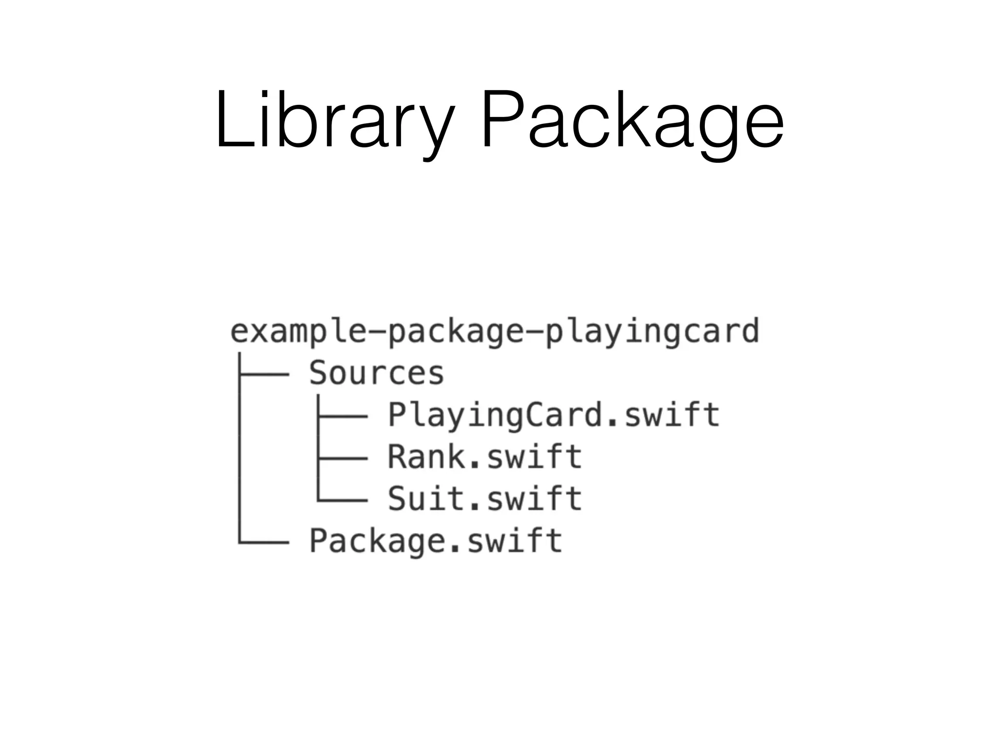 Library Package
 