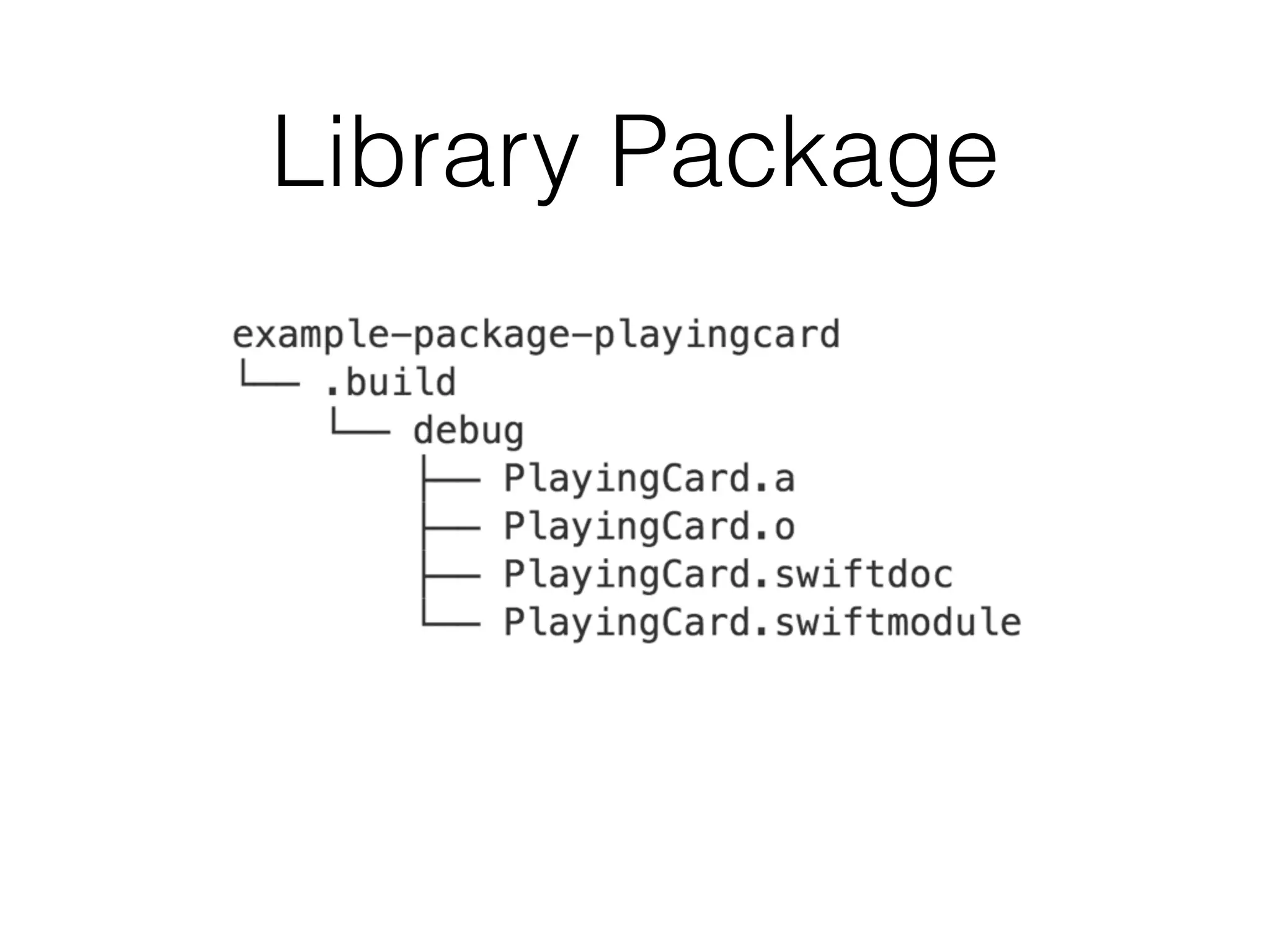 Library Package
 