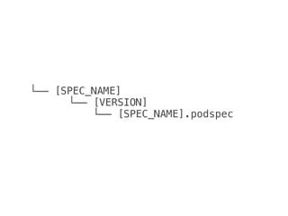 └── [SPEC_NAME]
└── [VERSION]
└── [SPEC_NAME].podspec

 