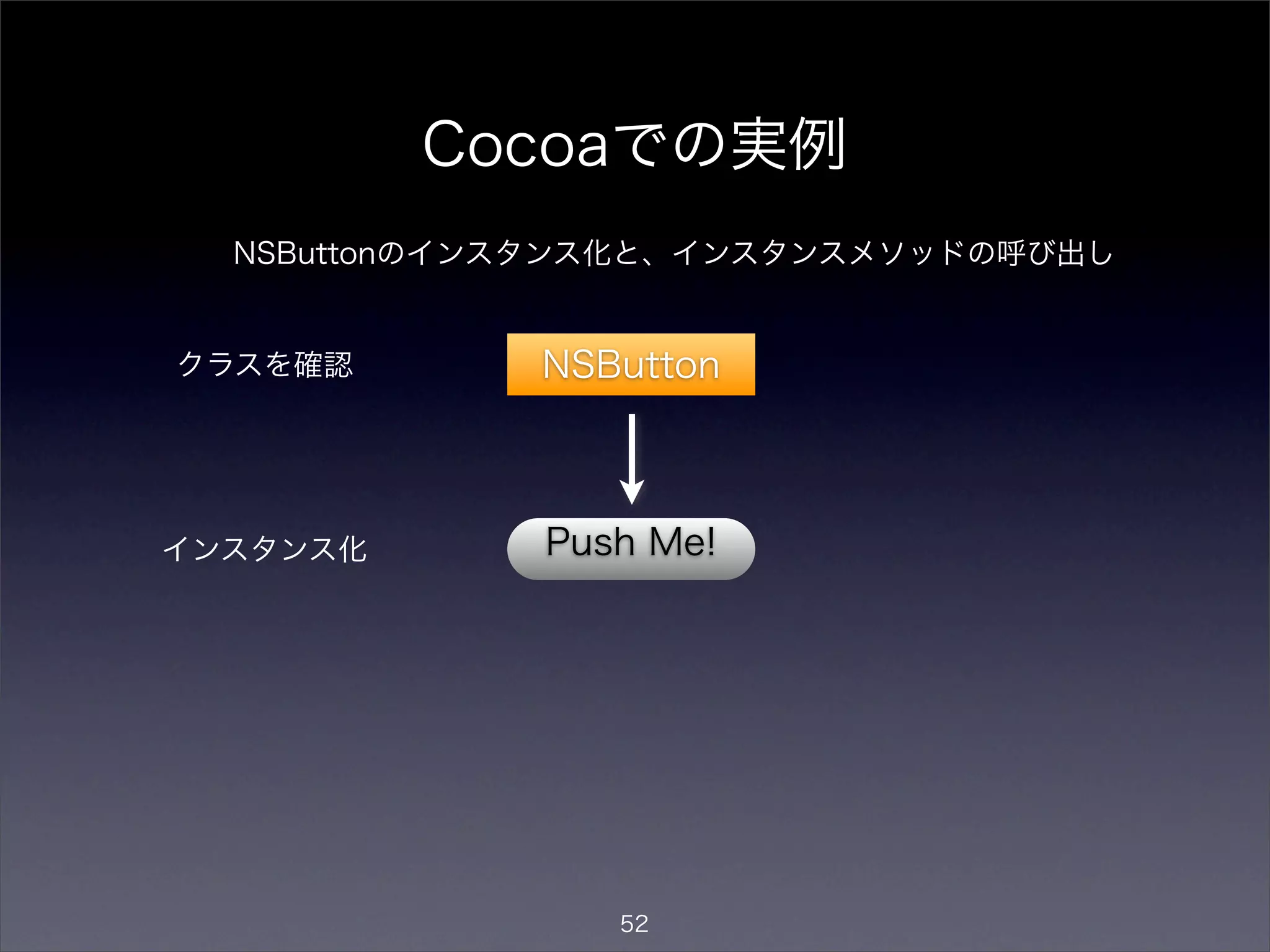 Cocoa Pro01