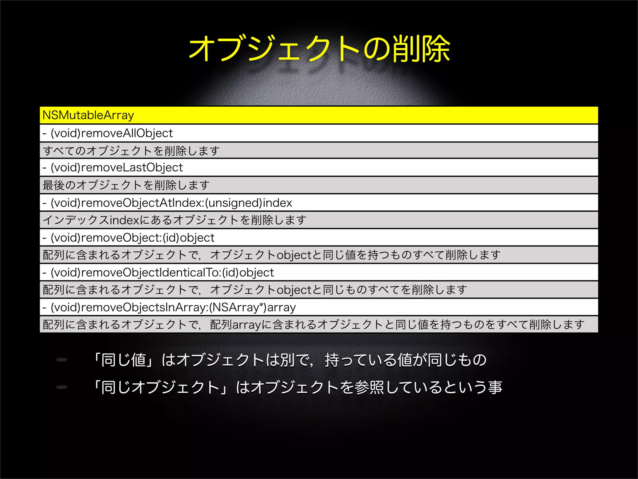 オブジェクトの削除
「同じ値」はオブジェクトは別で，持っている値が同じもの
「同じオブジェクト」はオブジェクトを参照しているという事
NSMutableArray
- (void)removeAllObject
すべてのオブジェクトを削除します
- (void)removeLastObject
最後のオブジェクトを削除します
- (void)removeObjectAtIndex:(unsigned)index
インデックスindexにあるオブジェクトを削除します
- (void)removeObject:(id)object
配列に含まれるオブジェクトで，オブジェクトobjectと同じ値を持つものすべて削除します
- (void)removeObjectIdenticalTo:(id)object
配列に含まれるオブジェクトで，オブジェクトobjectと同じものすべてを削除します
- (void)removeObjectsInArray:(NSArray*)array
配列に含まれるオブジェクトで，配列arrayに含まれるオブジェクトと同じ値を持つものをすべて削除します
 