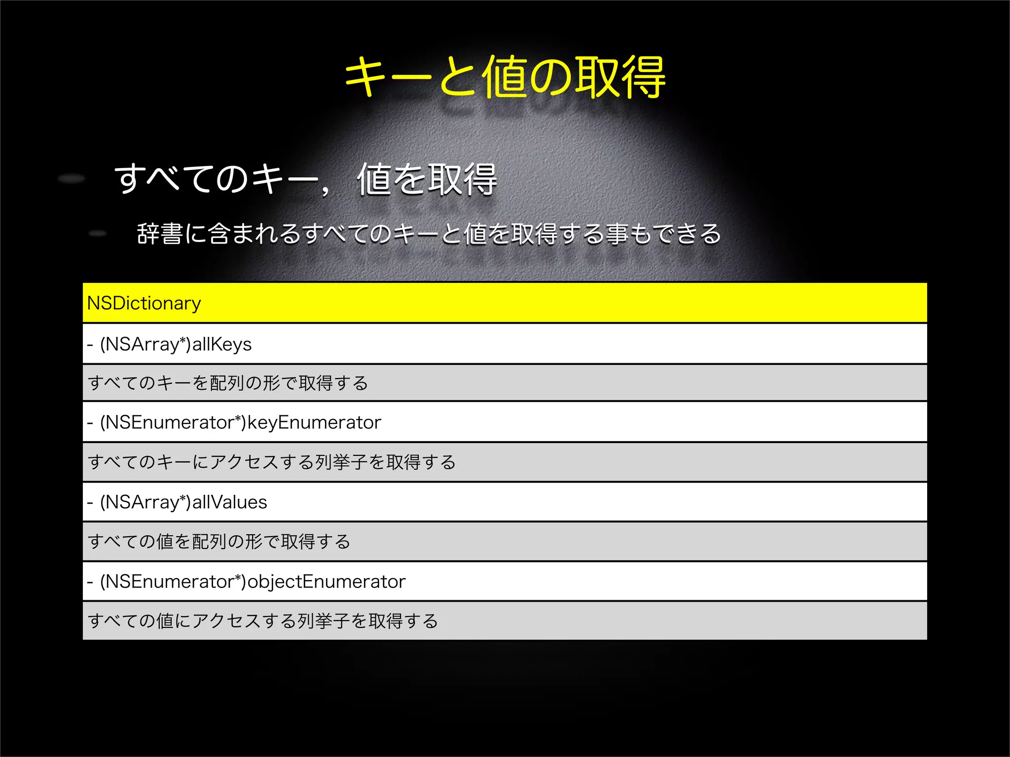 キーと値の取得
すべてのキー，値を取得
辞書に含まれるすべてのキーと値を取得する事もできる
NSDictionary
- (NSArray*)allKeys
すべてのキーを配列の形で取得する
- (NSEnumerator*)keyEnumerator
すべてのキーにアクセスする列挙子を取得する
- (NSArray*)allValues
すべての値を配列の形で取得する
- (NSEnumerator*)objectEnumerator
すべての値にアクセスする列挙子を取得する
 
