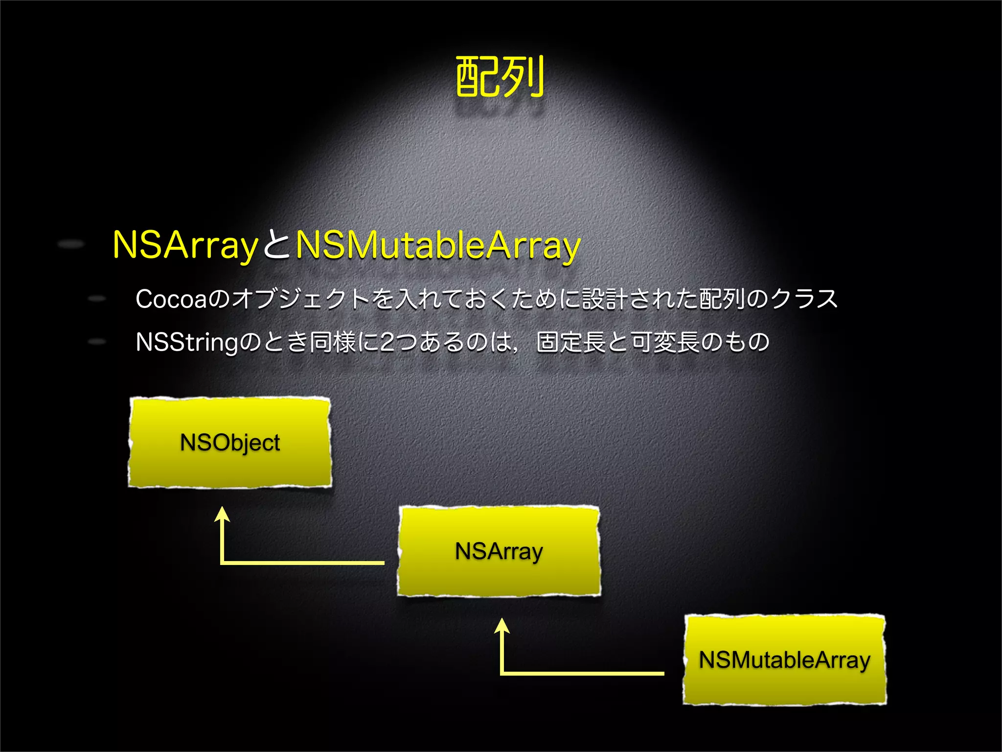 配列
NSArrayとNSMutableArray
Cocoaのオブジェクトを入れておくために設計された配列のクラス
NSStringのとき同様に2つあるのは，固定長と可変長のもの
NSArray
NSMutableArray
NSObject
 