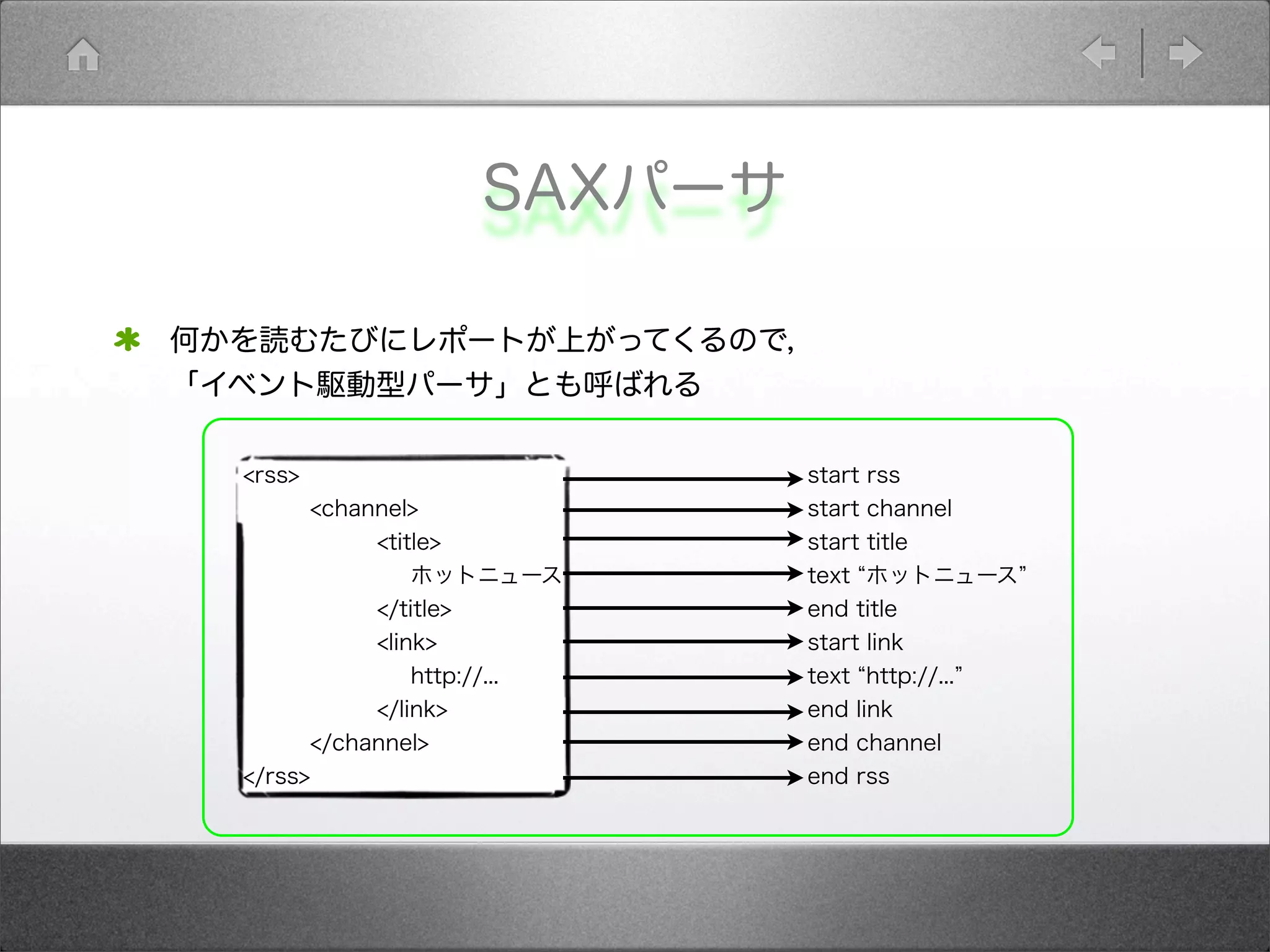 SAXパーサ
何かを読むたびにレポートが上がってくるので，
「イベント駆動型パーサ」とも呼ばれる
<rss>
<channel>
<title>
ホットニュース
</title>
<link>
http://...
</link>
</channel>
</rss>
start rss
start channel
start title
text ホットニュース
end title
start link
text http://...
end link
end channel
end rss
 