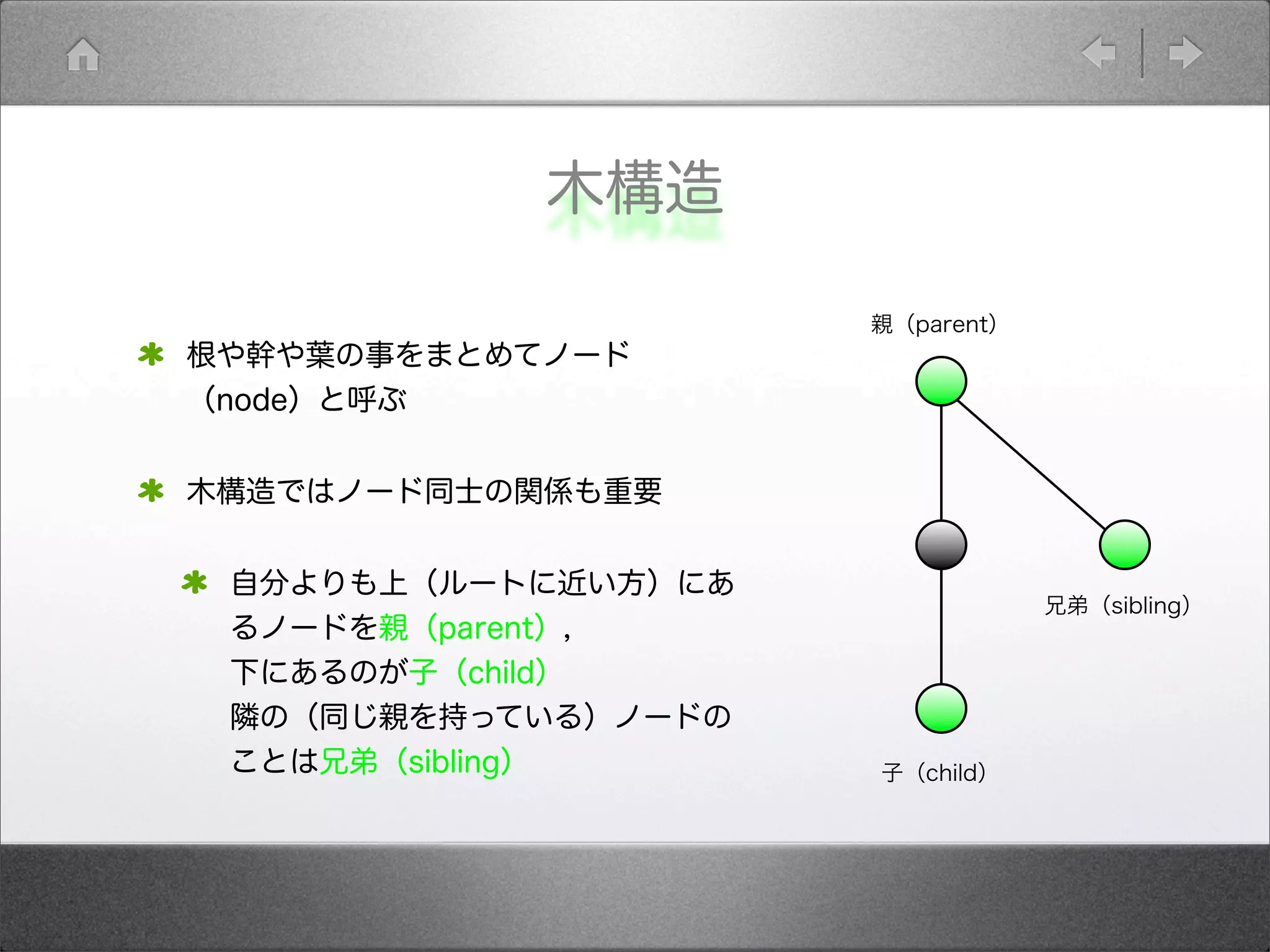木構造
根や幹や葉の事をまとめてノード
（node）と呼ぶ
木構造ではノード同士の関係も重要
自分よりも上（ルートに近い方）にあ
るノードを親（parent），
下にあるのが子（child）
隣の（同じ親を持っている）ノードの
ことは兄弟（sibling）
親（parent）
子（child）
兄弟（sibling）
 