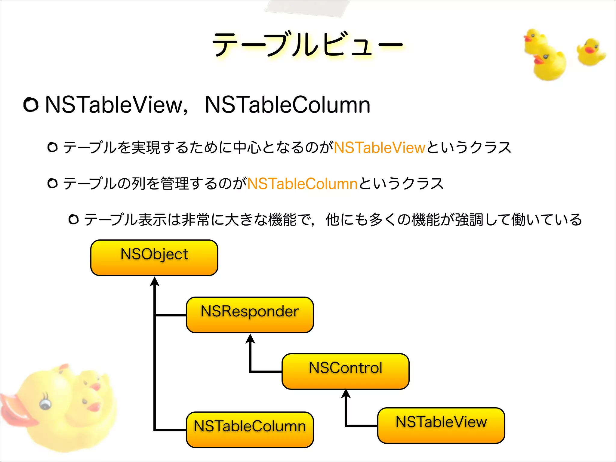 テーブルビュー
NSTableView，NSTableColumn
テーブルを実現するために中心となるのがNSTableViewというクラス
テーブルの列を管理するのがNSTableColumnというクラス
テーブル表示は非常に大きな機能で，他にも多くの機能が強調して働いている
NSTableColumn NSTableView
NSObject
NSResponder
NSControl
 