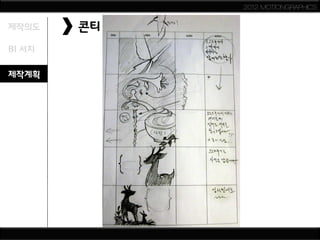 2012 MOTIONGRAPHICS


제작의도    콘티
BI 서치

제작계획
 