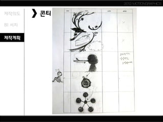 2012 MOTIONGRAPHICS


제작의도    콘티
BI 서치

제작계획
 