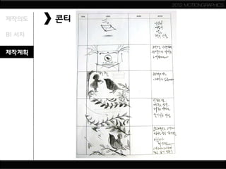 2012 MOTIONGRAPHICS


제작의도    콘티
BI 서치

제작계획
 