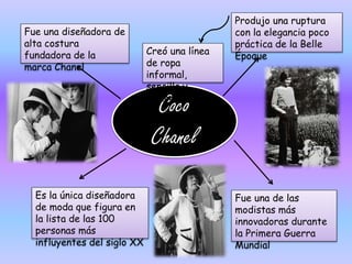 Coco chanel PPT Descarga Gratuita