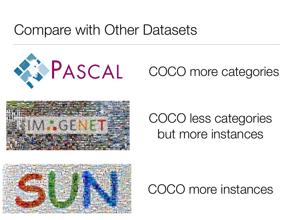 Coco dataset