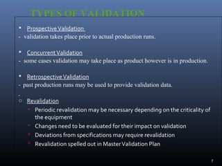 concept of validation