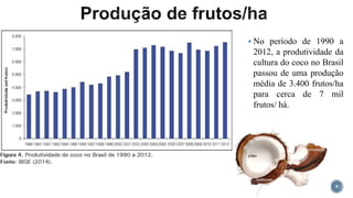  No período de 1990 a
2012, a produtividade da
cultura do coco no Brasil
passou de uma produção
média de 3.400 frutos/ha
para cerca de 7 mil
frutos/ há.
9
 