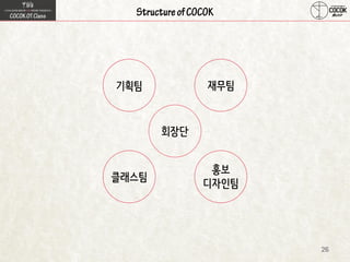 26
기획팀 재무팀
홍보
디자인팀
클래스팀
회장단
 