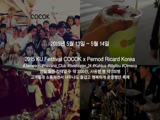 53
2015년 5월 13일 ~ 5월 14일
2015 KU Festival COCOK x Pernod Ricard Korea
#Jameson #Havana_Club #Beefeater_24 #Kahlua #Malibu #Olmeca
양일 팔린 칵테일 수 약 3000잔, 사용한 병 약 200병
고객들과 소통하면서 너무나도 즐겁고 행복하게 운영했던 축제
 