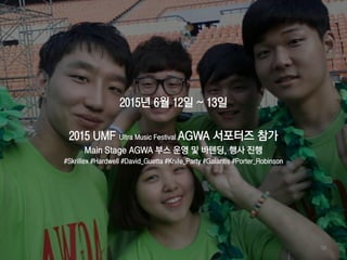 2015년 6월 12일 ~ 13일
2015 UMF Ultra Music Festival AGWA 서포터즈 참가
Main Stage AGWA 부스 운영 및 바텐딩, 행사 진행
#Skrillex #Hardwell #David_Guetta #Knife_Party #Galantis #Porter_Robinson
58
 