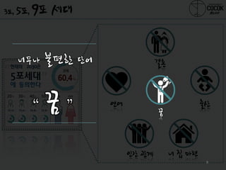 너무나 불편한 단어
8
 