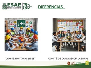 DIFERENCIAS
COMITÉ PARITARIO EN SST COMITÉ DE CONVIVENCIA LABORAL
 