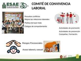 COMITÉ DE CONVIVENCIA
LABORAL
Riesgos Psicosociales
Acoso laboral y sexual
Mejora las relaciones laborales
Resuelve conflictos
Política de buen trato
Códigos de comportamiento
Actividades de promoción
Actividades de prevención
Campañas, Formación.
 