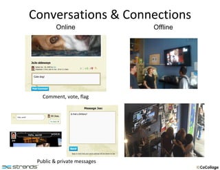 Conversations & Connections Comment, vote, flag Public & private messages Online Offline 