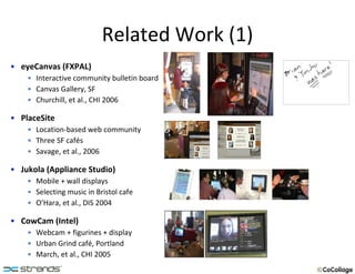 Related Work (1) eyeCanvas (FXPAL) Interactive community bulletin board Canvas Gallery, SF Churchill, et al., CHI 2006 PlaceSite Location-based web community Three SF cafés Savage, et al., 2006 Jukola (Appliance Studio) Mobile + wall displays Selecting music in Bristol cafe O’Hara, et al., DIS 2004 CowCam (Intel) Webcam + figurines + display Urban Grind café, Portland March, et al., CHI 2005 