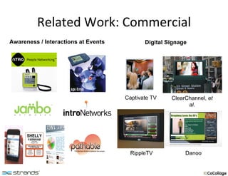 Related Work: Commercial Awareness / Interactions at Events Digital Signage Captivate TV ClearChannel,  et al. RippleTV Danoo 