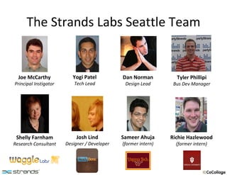 The Strands Labs Seattle Team Yogi Patel Tech Lead Shelly Farnham Research Consultant Joe McCarthy Principal Instigator Josh Lind Designer / Developer Dan Norman Design Lead Sameer Ahuja (former intern) Richie Hazlewood (former intern) Tyler Phillipi Bus Dev Manager 