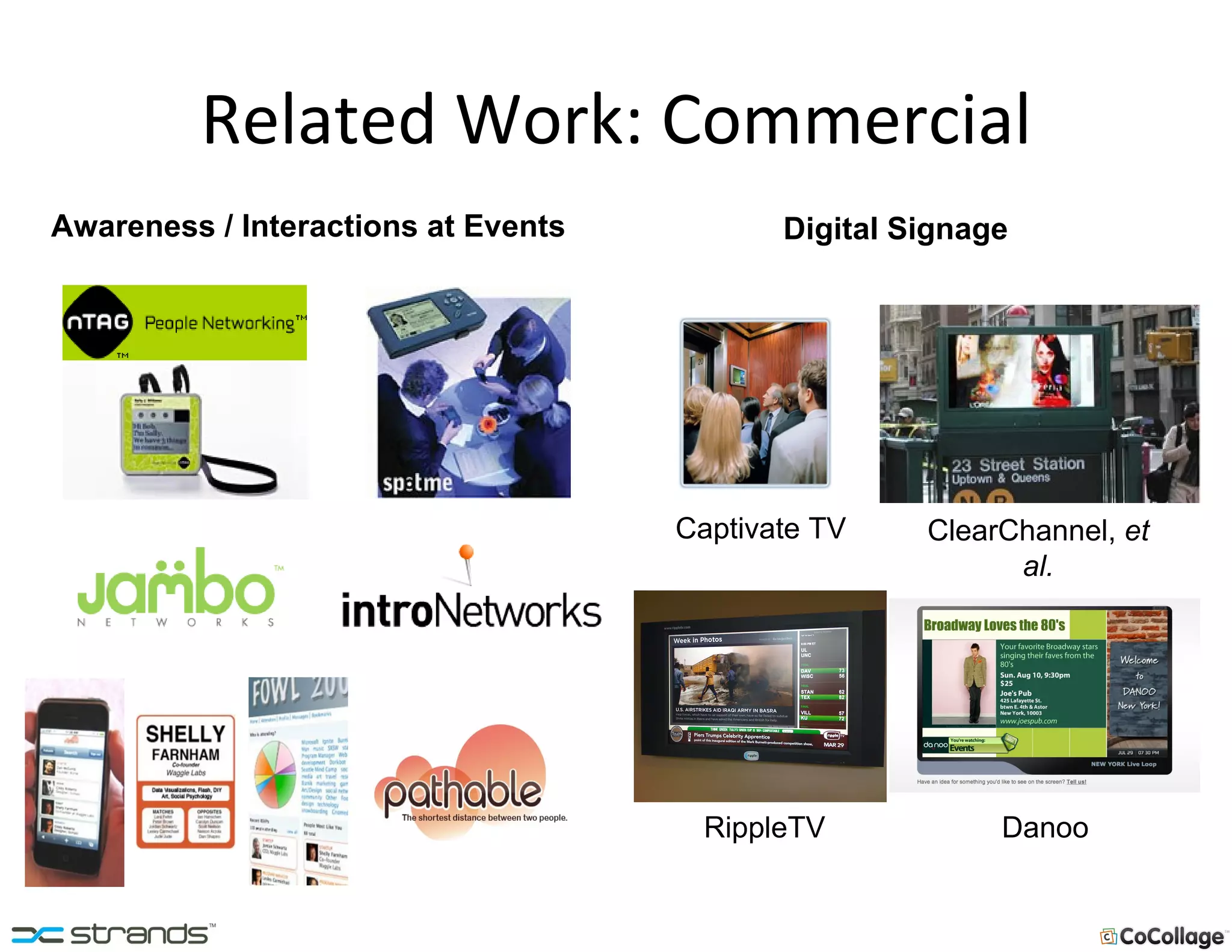 Related Work: Commercial Awareness / Interactions at Events Digital Signage Captivate TV ClearChannel,  et al. RippleTV Danoo 