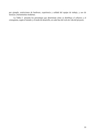 10
por ejemplo, restricciones de hardware, experiencia y calidad del equipo de trabajo, y uso de
técnicas y herramientas modernas.
La Tabla 2 presenta los porcentajes que determinan cómo se distribuye el esfuerzo y el
cronograma, según el tamaño y el modo de desarrollo, en cada fase del ciclo de vida del proyecto.
 