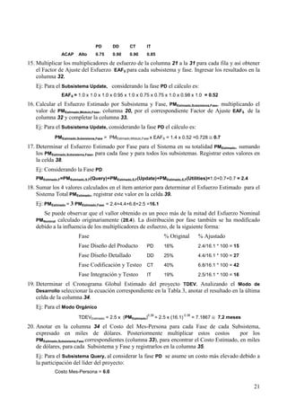21
PD DD CT IT
ACAP Alto 0.75 0.90 0.90 0.85
15. Multiplicar los multiplicadores de esfuerzo de la columna 21 a la 31 para cada fila y así obtener
el Factor de Ajuste del Esfuerzo EAFS para cada subsistema y fase. Ingresar los resultados en la
columna 32.
Ej: Para el Subsistema Update, considerando la fase PD el cálculo es:
EAFS = 1.0 x 1.0 x 1.0 x 0.95 x 1.0 x 0.75 x 0.75 x 1.0 x 0.98 x 1.0 = 0.52
16. Calcular el Esfuerzo Estimado por Subsistema y Fase, PMEstimado,Subsistema,Fase, multiplicando el
valor de PMEstimado,Módulo,Fase, columna 20, por el correspondiente Factor de Ajuste EAFS de la
columna 32 y completar la columna 33.
Ej: Para el Subsistema Update, considerando la fase PD el cálculo es:
PMEstimado,Subsistema,Fase = PMEstimado,Módulo,Fase x EAFS = 1.4 x 0.52 =0.728 ≅ 0.7
17. Determinar el Esfuerzo Estimado por Fase para el Sistema en su totalidad PMEstimado, sumando
los PMEstimado,Subsistema,Fase, para cada fase y para todos los subsistemas. Registrar estos valores en
la celda 38.
Ej: Considerando la Fase PD
PMEstimado,F=PMEstimado,S,F(Query)+PMEstimado,S,F(Update)+PMEstimado,S,F(Utilities)=1.0+0.7+0.7 = 2.4
18. Sumar los 4 valores calculados en el ítem anterior para determinar el Esfuerzo Estimado para el
Sistema Total PMEstimado, registrar este valor en la celda 39.
Ej: PMEstimado = 3 PMEstimado,Fase = 2.4+4.4+6.8+2.5 =16.1
Se puede observar que el vallor obtenido es un poco más de la mitad del Esfuerzo Nominal
PMNominal calculado originariamente (28.4). La distribución por fase también se ha modificado
debido a la influencia de los multiplicadores de esfuerzo, de la siguiente forma:
Fase % Original % Ajustado
Fase Diseño del Producto PD 16% 2.4/16.1 * 100 = 15
Fase Diseño Detallado DD 25% 4.4/16.1 * 100 = 27
Fase Codificación y Testeo CT 40% 6.8/16.1 * 100 = 42
Fase Integración y Testeo IT 19% 2.5/16.1 * 100 = 16
19. Determinar el Cronograma Global Estimado del proyecto TDEV. Analizando el Modo de
Desarrollo seleccionar la ecuación correspondiente en la Tabla 3, anotar el resultado en la última
celda de la columna 34.
Ej: Para el Modo Orgánico
TDEVEstimado = 2.5 x (PMEstimado)
0.38
= 2.5 x (16.1)
0.38
= 7.1867 ≅ 7.2 meses
20. Anotar en la columna 34 el Costo del Mes-Persona para cada Fase de cada Subsistema,
expresado en miles de dólares. Posteriormente multiplicar estos costos por los
PMEstimado,Subsistema,Fase correspondientes (columna 33), para encontrar el Costo Estimado, en miles
de dólares, para cada Subsistema y Fase y registrarlos en la columna 35.
Ej: Para el Subsistema Query, al considerar la fase PD se asume un costo más elevado debido a
la participación del líder del proyecto:
Costo Mes-Persona = 6.0
 