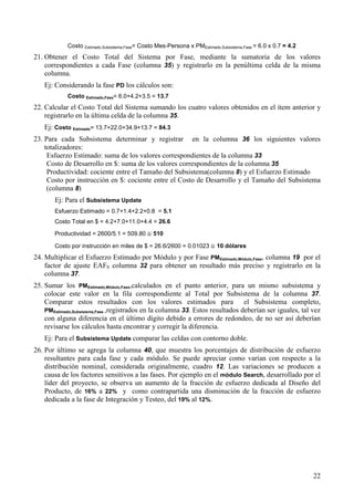 22
Costo Estimado,Subsistema,Fase= Costo Mes-Persona x PMEstimado,Subsistema,Fase = 6.0 x 0.7 = 4.2
21. Obtener el Costo Total del Sistema por Fase, mediante la sumatoria de los valores
correspondientes a cada Fase (columna 35) y registrarlo en la penúltima celda de la misma
columna.
Ej: Considerando la fase PD los cálculos son:
Costo Estimado,Fase= 6.0+4.2+3.5 = 13.7
22. Calcular el Costo Total del Sistema sumando los cuatro valores obtenidos en el ítem anterior y
registrarlo en la última celda de la columna 35.
Ej: Costo Estimado= 13.7+22.0+34.9+13.7 = 84.3
23. Para cada Subsistema determinar y registrar en la columna 36 los siguientes valores
totalizadores:
Esfuerzo Estimado: suma de los valores correspondientes de la columna 33
Costo de Desarrollo en $: suma de los valores correspondientes de la columna 35
Productividad: cociente entre el Tamaño del Subsistema(columna 8) y el Esfuerzo Estimado
Costo por instrucción en $: cociente entre el Costo de Desarrollo y el Tamaño del Subsistema
(columna 8)
Ej: Para el Subsistema Update
Esfuerzo Estimado = 0.7+1.4+2.2+0.8 = 5.1
Costo Total en $ = 4.2+7.0+11.0+4.4 = 26.6
Productividad = 2600/5.1 = 509.80 ≅ 510
Costo por instrucción en miles de $ = 26.6/2600 = 0.01023 ≅ 10 dólares
24. Multiplicar el Esfuerzo Estimado por Módulo y por Fase PMEstimado,Módulo,Fase, columna 19 por el
factor de ajuste EAFS columna 32 para obtener un resultado más preciso y registrarlo en la
columna 37.
25. Sumar los PMEstimado,Módulo,Fase,calculados en el punto anterior, para un mismo subsistema y
colocar este valor en la fila correspondiente al Total por Subsistema de la columna 37.
Comparar estos resultados con los valores estimados para el Subsistema completo,
PMEstimado,Subsistema,Fase ,registrados en la columna 33. Estos resultados deberían ser iguales, tal vez
con alguna diferencia en el último dígito debido a errores de redondeo, de no ser así deberían
revisarse los cálculos hasta encontrar y corregir la diferencia.
Ej: Para el Subsistema Update comparar las celdas con contorno doble.
26. Por último se agrega la columna 40, que muestra los porcentajes de distribución de esfuerzo
resultantes para cada fase y cada módulo. Se puede apreciar como varían con respecto a la
distribución nominal, considerada originalmente, cuadro 12. Las variaciones se producen a
causa de los factores sensitivos a las fases. Por ejemplo en el módulo Search, desarrollado por el
líder del proyecto, se observa un aumento de la fracción de esfuerzo dedicada al Diseño del
Producto, de 16% a 22% y como contrapartida una disminución de la fracción de esfuerzo
dedicada a la fase de Integración y Testeo, del 19% al 12%.
 