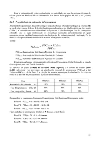25
Para la estimación del esfuerzo distribuida por actividades se usan las mismas técnicas de
cálculo que en los Modelos Básico e Intermedio. Ver Tablas de las páginas 99, 100 y 101 [Boehm
1981].
3.4.2 Procedimiento de estimación del cronograma
Analizando los porcentajes de distribución por fase del esfuerzo estimado (ver Figura 2 columna 40)
se puede observar que difieren de la distribución nominal usada en los Modelos Básico e Intermedio
(Tabla 2). Claramente esta variación debería reflejarse en la distribución por fase del cronograma
estimado. Esto se logra modificando los porcentajes nominales correspondientes en igual
proporción en que cambian los porcentajes de distribución del esfuerzo nominal y estimado. Por lo
tanto, el valor para cada fase se calcula de acuerdo a la siguiente ecuación:
Donde:
PDCNom: Porcentaje de Distribución Nominal del Cronograma
PDENom: Porcentaje de Distribución Nominal del Esfuerzo
PDEAjus: Porcentaje de Distribución Ajustada del Esfuerzo
Finalmente, aplicando estos porcentajes obtenidos al Cronograma Global Estimado, se calcula
el cronograma para cada fase de desarrollo.
Ej: Teniendo en cuenta el Modo de Desarrollo (Modo Orgánico) y el tamaño del sistema (8000
SLOC), seleccionar los porcentajes de distribución nominal del cronograma (PDCNom) y del
Esfuerzo (PDENom), de la Tabla 2 y calcular los nuevos porcentajes de distribución de esfuerzo
como en el paso 18 del procedimiento explicado anteriormente.
Fase PDCNom PDENom PDEAjus
Fase Diseño del Producto PD 19% 16% 15%
Fase Programacion DD y CT 59% 65% 69%
Fase Integración y Testeo IT 22% 19% 16%
De acuerdo a lo ya expuesto, los nuevos Porcentajes de Distribución del Cronograma serán:
Fase PD: PDCAjus = 19 x 15 / 16 = 17.8 ≅ 18
Fase PG: PDCAjus = 59 x 69 / 65 = 62.6 ≅ 63
Fase IT: PDCAjus = 22 x 16 / 19 = 18.5 ≅ 19
y para cada fase el Cronograma Global de 7. 2 meses se distribuirá:
Fase PD: TDEVF = 7.2 x 0.18 = 1.3 meses
Fase PG: TDEVF = 7.2 x 0.63 = 4.5 meses
Fase IT: TDEVF = 7.2 x 0.19 = 1.4 meses
Nom
AjusNom
Ajus
PDE
PDEPDCPDC ×=
 