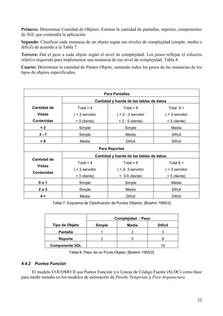 32
Primero: Determinar Cantidad de Objetos: Estimar la cantidad de pantallas, reportes, componentes
de 3GL que contendrá la aplicación.
Segundo: Clasificar cada instancia de un objeto según sus niveles de complejidad (simple, media o
difícil) de acuerdo a la Tabla 7.
Tercero: Dar el peso a cada objeto según el nivel de complejidad. Los pesos reflejan el esfuerzo
relativo requerido para implementar una instancia de ese nivel de complejidad. Tabla 8.
Cuarto: Determinar la cantidad de Puntos Objeto, sumando todos los pesos de las instancias de los
tipos de objetos especificados.
Para Pantallas
Cantidad y fuente de las tablas de datos
Cantidad de
Vistas
Contenidas
Total < 4
( < 2 servidor
< 3 cliente)
Total < 8
( < 2 - 3 servidor
< 3 - 5 cliente)
Total 8 +
( > 3 servidor
< 5 cliente)
< 3 Simple Simple Media
3 - 7 Simple Media Difícil
> 8 Media Difícil Difícil
Para Reportes
Cantidad y fuente de las tablas de datos
Cantidad de
Vistas
Contenidas
Total < 4
( < 2 servidor
< 3 cliente)
Total < 8
( < 2- 3 servidor
< 3-5 cliente)
Total 8 +
( > 3 servidor
< 5 cliente)
0 o 1 Simple Simple Media
2 o 3 Simple Media Difícil
4 + Media Difícil Difícil
Tabla 7: Esquema de Clasificación de Puntos Objetos. [Boehm 1995/2]
Complejidad - Peso
Tipo de Objeto Simple Media Difícil
Pantalla 1 2 3
Reporte 2 5 8
Componente 3GL 10
Tabla 8: Peso de un Punto Objeto. [Boehm 1995/2]
4.4.2 Puntos Función
El modelo COCOMO II usa Puntos Función y/o Líneas de Código Fuente (SLOC) como base
para medir tamaño en los modelos de estimación de Diseño Temprano y Post-Arquitectura
 